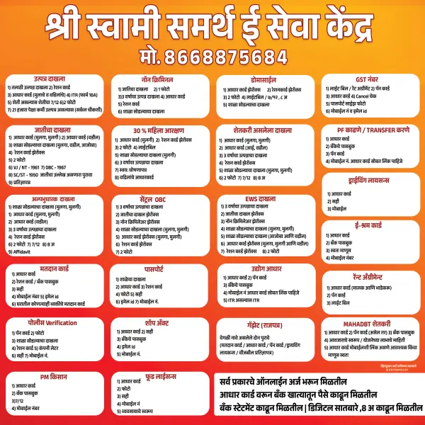 CSC Centre Services List Design in Marathi Editable PSD File 2025
