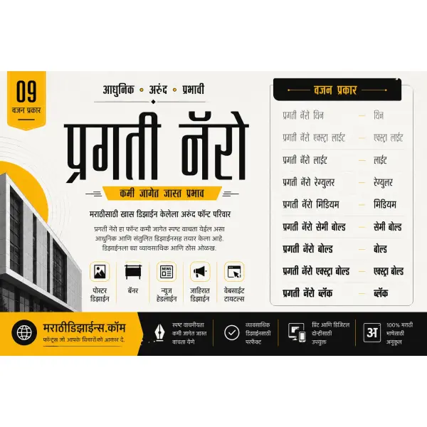 Pragati Narrow Font Free Download | Google Font for Marathi Design, PixelLab, PSD & CDR 2026